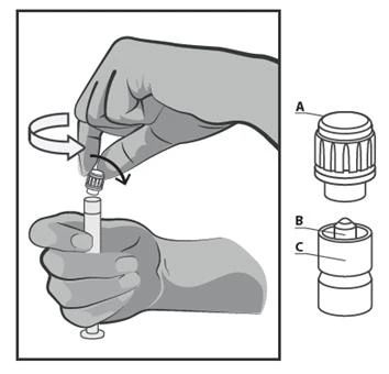 Hands holding a syringe, one hand twisting component A at the top, while components B and C are labeled on the right side