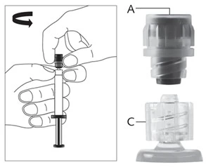 Illustration showing hands preparing a syringe and close-ups of components A and C of the plastic cap winding mechanism