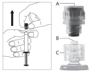 Instructional illustration showing hands screwing component A onto syringe B, with component C indicated and an arrow showing upward movement