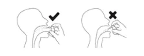 Diagram showing correct and incorrect administration of nasal medication, where a black checkmark indicates inserting the nozzle into the nostril