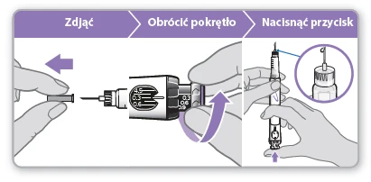 Drug usage instruction: image of the protective cap, turning the dial to the right, and pressing the button at the bottom of the device using hand and fingers