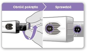 Instruction for rotating the device dial to set the dose, with a close-up showing the scale with values 1.0, 1.2, 1.5, and 1.8