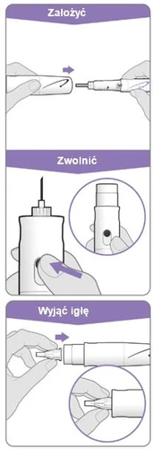Three-panel instruction: attaching the needle to the injector, pressing the release button, and removing the needle after drug administration