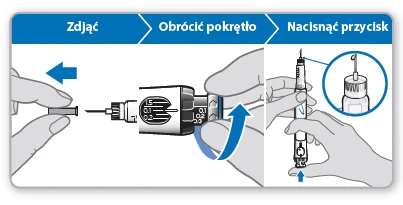 Medical instruction showing three steps: removing the cap, rotating the device dial, and pressing the button to administer the medication