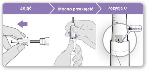 Instrucción de uso del medicamento: imagen de la tapa, giro fuerte del dispositivo y aumento de la ventana con la letra C tras el clic