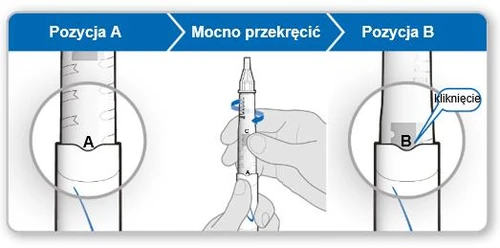 Esquema de instrucciones mostrando la posición A, giro firme del cartucho con la mano, y la posición B con el clic del dispositivo marcado