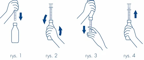 Four diagrams showing the process: inserting the syringe into the vial, inverting it, pressing the plunger down, and pulling the syringe up