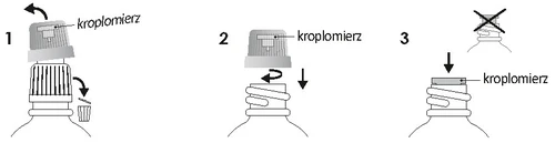 Three instruction diagrams: 1. unscrewing the dropper from the syringe, 2. screwing the dropper onto the bottle, 3. placing the dropper on the bottle with a crossed-out symbol