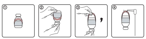 Four-step instruction: vial, removing the safety cap, prying off the cap, and attaching a syringe with a needle to the vial