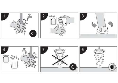 Sei schemi illustrativi: lavaggio delle mani, preparazione della fiala, pressione dello stantuffo, smaltimento dei rifiuti e divieto di lavare la zona di puntura sotto la doccia