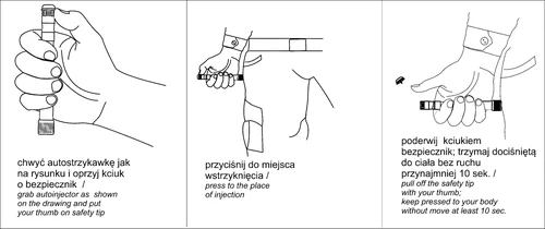 Three instructional illustrations: a hand holding an auto-injector, demonstrating how to apply it to the body, and a thumb lifting the device's safety guard