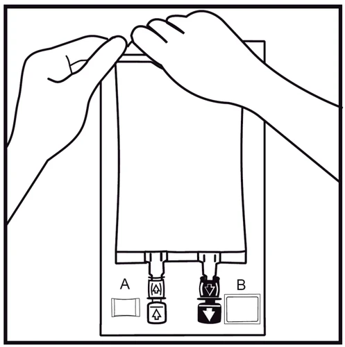 Two hands holding a vertical fluid bag, pointing to two valves at the bottom labeled A and B with directional arrow symbols