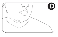 Line drawing of the lower part of a person's face showing nose, mouth, neck, and shoulders, with a black letter D in a circle in the upper right corner