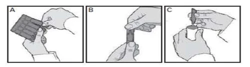 Three illustrations showing the process of opening the medication: A removing the blister pack, B peeling back part of the packaging, C removing the protective layer from the tablet