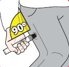 Hand holding an injector positioned at a 90-degree angle to the patient's abdomen, illustrating correct needle placement during medication administration