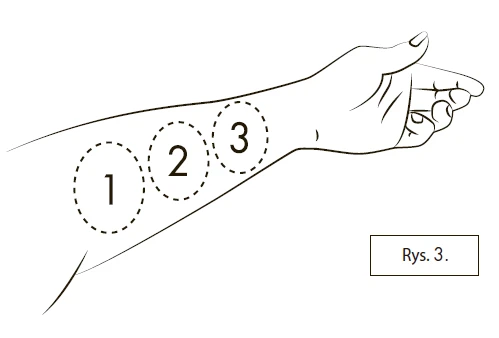 Esquema de una línea dibujada en el antebrazo con la mano y tres números marcados 1, 2 y 3 dentro de círculos punteados junto al texto Fig. 3