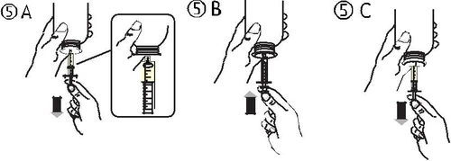 Tres esquemas A, B y C que muestran manos sosteniendo un frasco y una jeringa durante la extracción del medicamento del recipiente utilizando una aguja