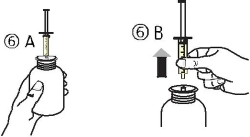 Esquema de instrucción médica: el dibujo A muestra la inserción de la jeringa en el frasco, y el dibujo B muestra el émbolo de la jeringa siendo tirado hacia arriba con una flecha negra
