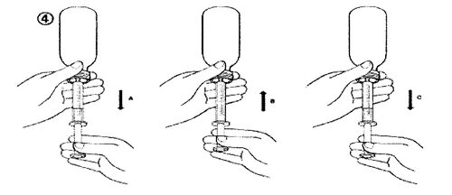 Three schematic illustrations showing hands holding a syringe with a vial, with black arrows indicating downward, upward, and then downward movements again