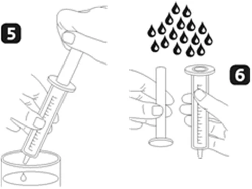 Una mano inserisce lo stantuffo della siringa in un contenitore con liquido al numero 5, mentre al numero 6 le mani separano lo stantuffo dal corpo della siringa accanto a delle gocce di liquido