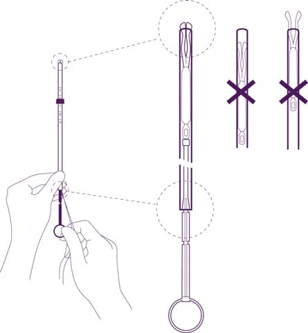 Schematic instructions for using a medical device showing the correct way to hold it and incorrect ways of gripping the upper part of the long tube