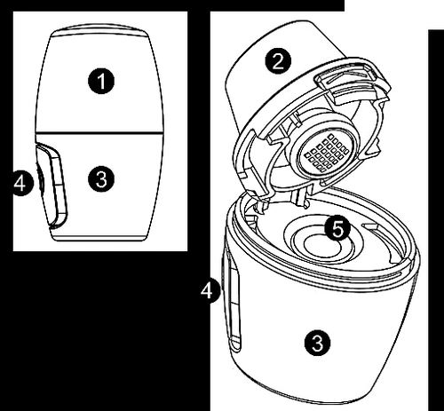 Schematic diagram of a medical device with numbered parts: housing 1, removable cover 2, body 3, button 4, and interior 5