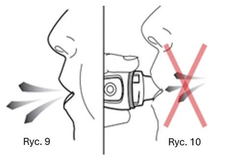 Diagram showing correct inhalation through the mouth after applying the inhaler, and incorrect technique with a red cross on drawing 10