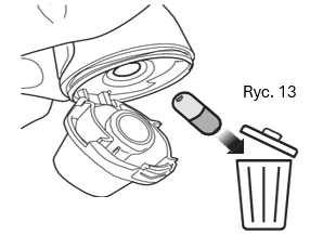 Schematic drawing showing an open medical device and a syringe with needle being disposed into a waste bin marked as Fig. 13