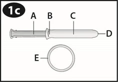 Esquema de partes de una jeringa etiquetadas con las letras A émbolo, B anillo, C cilindro, D boquilla y E anillo auxiliar separado