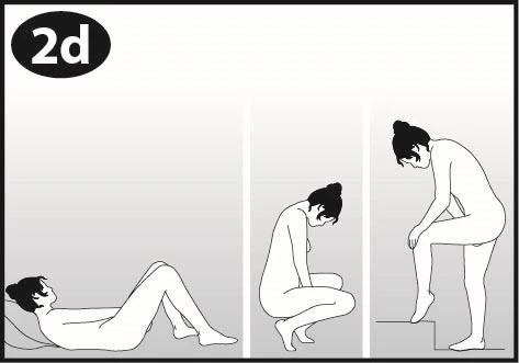 Three schematic silhouettes of women showing positions: lying on back with bent legs, squatting, and standing with one leg on an elevated surface