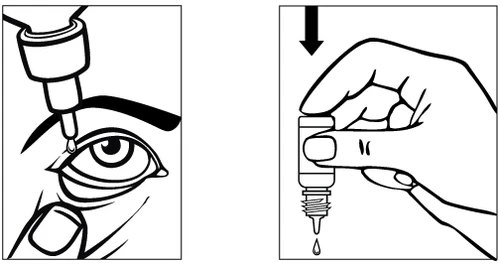 Schematic illustrations showing a drop of medication falling from a dropper directly into the eye and a hand holding a bottle of eye drops