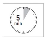 Clock face with the label '5 min' and a gray segment indicating the passage of five minutes on a white background