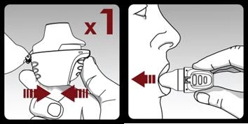 Disegno illustrativo che mostra mani che impugnano un inalatore vicino alla bocca e un primo piano del dispositivo con indicazione della dose singola