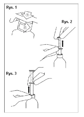 Three instructional diagrams: twisting the vial cap, pulling the syringe plunger upward, and expelling air into the vial