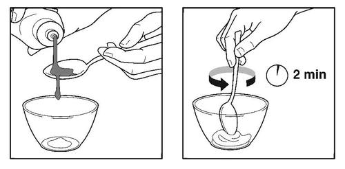 Two hands pouring liquid from a bottle onto a spoon, then mixing the spoon's contents in a bowl for two minutes as indicated by the clock symbol