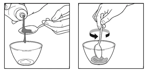 Una mano versa un liquido da una bottiglia su un cucchiaio, mentre l'altra mescola il contenuto del cucchiaio nella ciotola con movimenti circolari indicati da una freccia