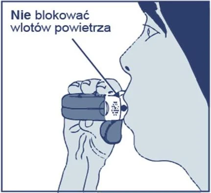 Профіль обличчя людини, яка тримає інгалятор біля рота, з написом «Не закривайте впускні отвори повітря» та лінією, що вказує на отвори пристрою