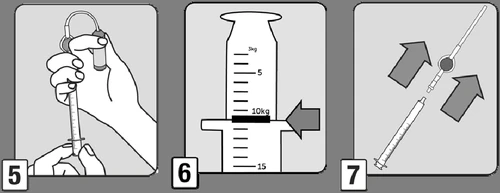 Three diagrams: a hand holding a syringe, a cylindrical container with a scale and an arrow indicating the 10 kg level, and a syringe with two upward-pointing arrows