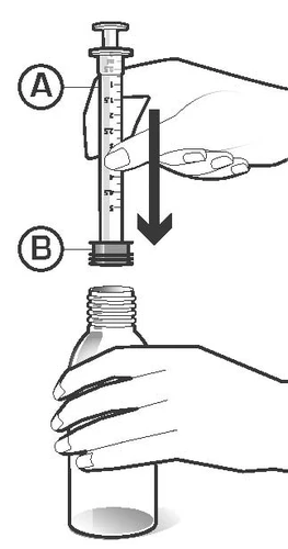 Hand pressing the plunger of syringe A downward toward vial B, indicating the process of drawing medication from the container using a needle