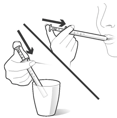 Hand holding a syringe above a glass of water and another hand inserting the syringe tip into the patient's mouth, indicated by black arrows