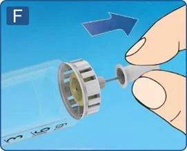 Una mano svita un tappo bianco da una fiala trasparente con scala graduata in millilitri, e una freccia blu indica il senso di rotazione verso destra