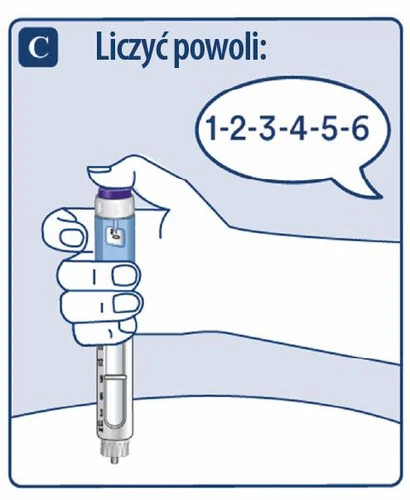 Hand holding an injector vertically with a speech bubble showing numbers from 1 to 6 and the text 'Count slowly' above the hand