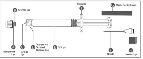 A diagram of a syringe with labeled parts: transparent cap A, gray tip B, tip C, ring D, syringe E, needle F, shield G, and cap H