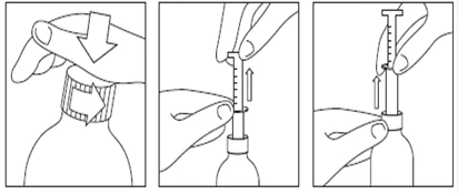 Three diagrams showing unscrewing a bottle cap, pulling out the syringe plunger from a vial, and reinserting it to draw up medication