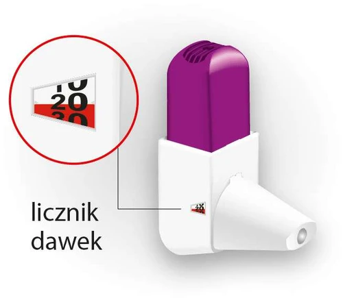 White-violet inhaler with an enlargement showing the digital dose counter displaying visible numbers 10, 20, and 30, and the label 'dose counter'
