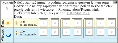 Tabla para registrar la dosis del medicamento de 200 microgramos por la mañana y por la noche, con campos para el número de comprimidos, número de semana y fecha de la conversación con el médico