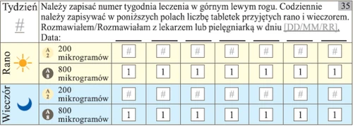Tabla para el seguimiento del tratamiento con campos para el número de semana, fecha de la conversación con el médico y cuadrícula para marcar las dosis de 200 y 800 microgramos por la mañana y por la noche