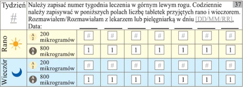 Tabla para el seguimiento del tratamiento con campos para el número de semana, fecha de la conversación con el médico y resumen de dosis de 200 y 800 microgramos por la mañana y por la noche