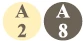 Dos círculos: uno beige claro con texto negro A2 y otro marrón oscuro con texto blanco A8, colocados uno al lado del otro
