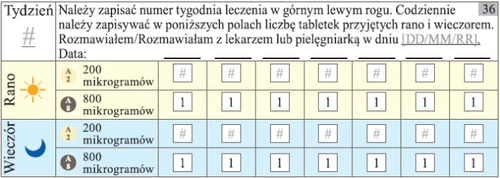 Tabla para el seguimiento del tratamiento con campos para número de semana, fecha y número de comprimidos tomados por la mañana y por la noche de 200 y 800 microgramos